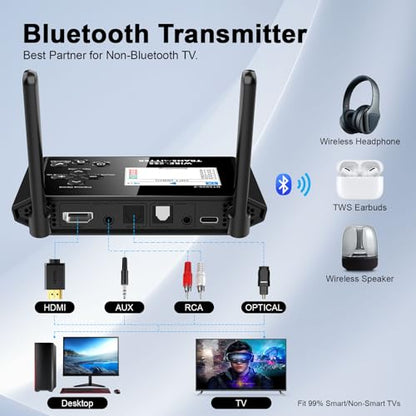 Bluetooth Transmitter for TV, HDMI/AUX/RCA/Optical Inputs/Outputs | Wireless Audio Adapter with aptX LL, Screen Display, Dual Link for TV, PC, Bluetooth Speakers, Headphones with Remote Control