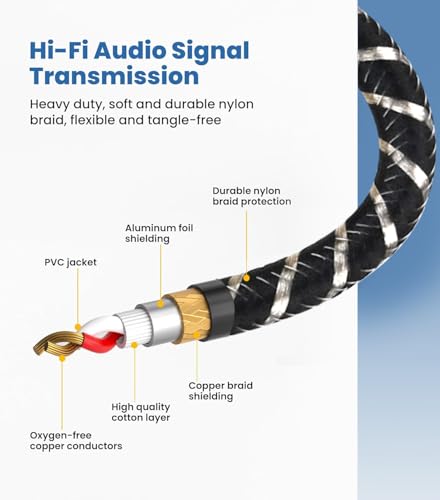 Rotatable Right-Angle XLR Cable,Adjustable-Angle Low Profile XL R Male to Female Balanced Mic Cord,24AWG OFC,Nylon Braided Short 90 Degree XLR Microphone Adapter,1FT - size: 1FT