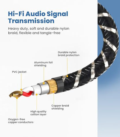 Rotatable Right-Angle XLR Cable,Adjustable-Angle Low Profile XL R Male to Female Balanced Mic Cord,24AWG OFC,Nylon Braided Short 90 Degree XLR Microphone Adapter,1FT - size: 1FT