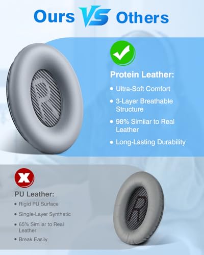 Earpads for Bose Quiet Comfort QC 35 / QC35 ii / QC25 / QC15 Headphone - color: Lifht Grey