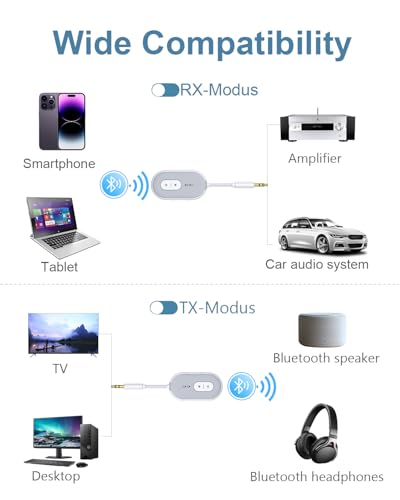 Bluetooth 5.3 Transmitter Receiver for Car, 2-in-1 Wireless Audio Adapter with 3.5mm AUX, Low Latency, Supports Dual Pairing for AirPods/Headphones, 18+ Hours Battery for Home Stereo, TV, Airplane
