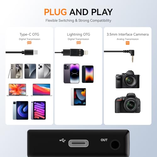 SVBONY D4 4-Person Wireless Lavalier Microphones Systems for Group Videos | Compatible with iPhone, Android, Camera, 2-Level Noise Reduction, 656ft Range, Smart Display, Magnetic Mount,Safety Track