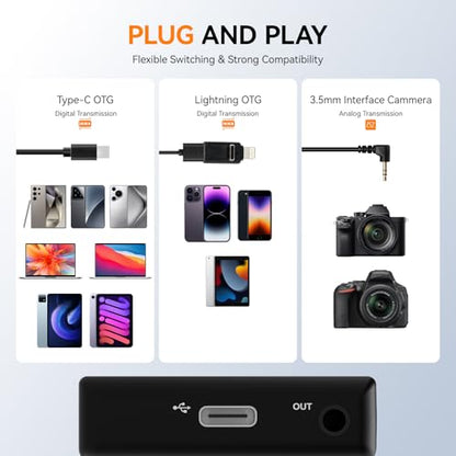 SVBONY D4 4-Person Wireless Lavalier Microphones Systems for Group Videos | Compatible with iPhone, Android, Camera, 2-Level Noise Reduction, 656ft Range, Smart Display, Magnetic Mount,Safety Track