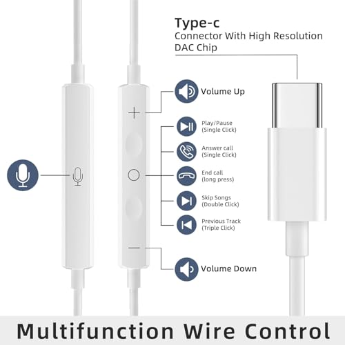 USB C Wired Headphone for iPhone：Headphones with USB-C Plug, Wired Ear Buds with Built-in Remote to Control Music, Phone Calls, and Volume[4Pack]