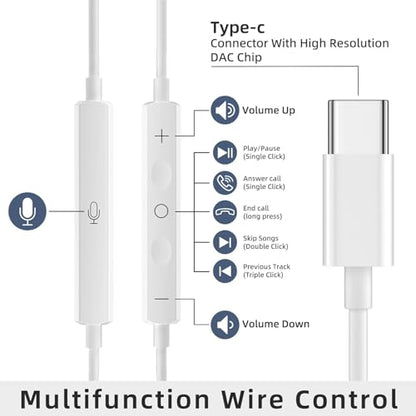 USB C Wired Headphone for iPhone：Headphones with USB-C Plug, Wired Ear Buds with Built-in Remote to Control Music, Phone Calls, and Volume[4Pack]