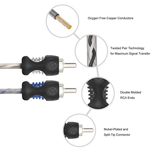 RECOIL RCI217-2 17ft 2-Channel RCA Audio Cable Twisted Pair Noise Reduction | 100% Oxygen Free Copper 2 Pack