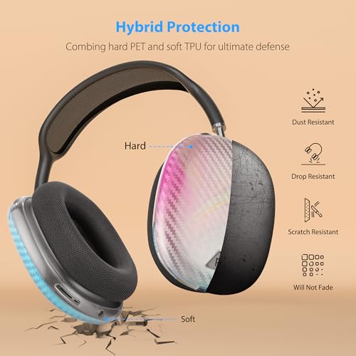 Carbon Fiber Texture Case Cover for AirPods Max Headphone, TPU Anti-Scratch Ear Cup Cover, Protective Skin Accessories for Apple AirPods Max(2024/2020) - Pink - color: Pink