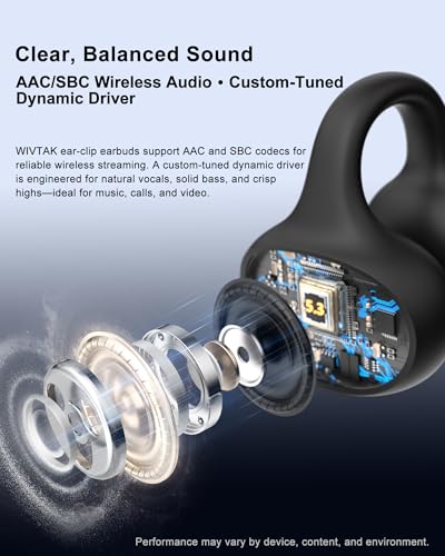 Clip-On Earbuds Open Ear Bluetooth5.3 Headphones, Ergonomic Comfort Sports Earphones with 50H Playtime, Smart Digital Display, IPX5 Waterproof, Gift for Valentine's Day and Anniversary, Birthday - color: Stellar Black