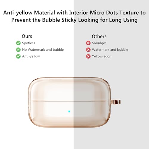 for Samsung Galaxy Buds 4 Case/Galaxy Buds 4 Pro Case Clear,Flexible TPU Clear Cover for Samsung Galaxy Buds 4/4 Pro,Premium Skin with Keychain&Cleaning Pen,Samsung Earbuds Accessories-Gold - color: Clear Gold