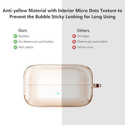 for Samsung Galaxy Buds 4 Case/Galaxy Buds 4 Pro Case Clear,Flexible TPU Clear Cover for Samsung Galaxy Buds 4/4 Pro,Premium Skin with Keychain&Cleaning Pen,Samsung Earbuds Accessories-Gold - color: Clear Gold