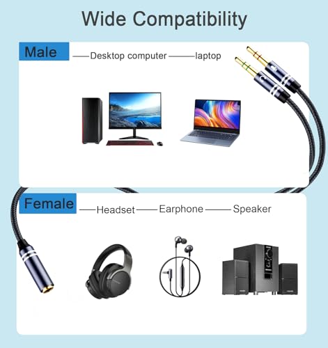Braided Headphone Splitter for Computer, 3.5mm Female to 2 Dual 3.5mm Male Earphones Port, Mic Y Audio Splitter Cable Compatible with Headset Microphone Gaming Computer Speaker Laptop(35cm / 14in)
