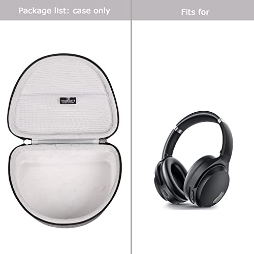 Hard Case for Skullcandy/HROEENOI/Anker Headphones, Black,Case Only - color: Grey