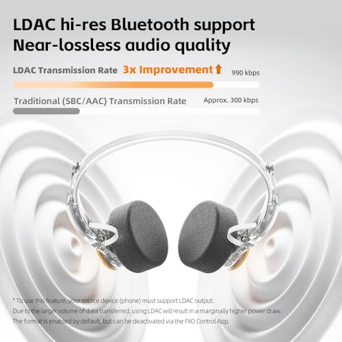 FiiO EH11 Retro On-Ear Bluetooth Headphones, LDAC Hi-Res Wireless, Lightweight 92g, 30H Playtime, Dual Device Connection, App EQ & Gaming Mode, Built-in Mic, Off-White - color: Off-white