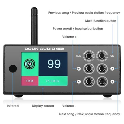 Douk Audio B1FM Bluetooth 5.1 Receiver DAC, HiFi Stereo Music Player with LDAC & aptX HD, Premium FM Radio, Optical & Coaxial Digital Outputs, 2.4” Display & Remote for Home Audio Systems
