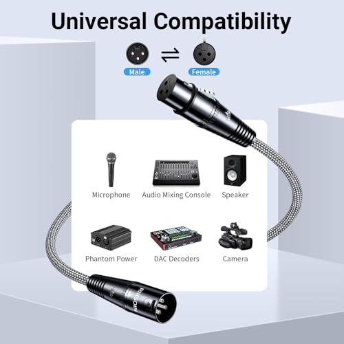 XLR Cables 6.6ft/2m, Premium Microphone Cable,XLR Male to Female Balanced Microphone Cord 3 pin,Nylon Braided Mic Cord - size: 6.6FT/2m