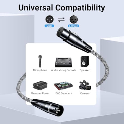 XLR Cables 6.6ft/2m, Premium Microphone Cable,XLR Male to Female Balanced Microphone Cord 3 pin,Nylon Braided Mic Cord - size: 6.6FT/2m