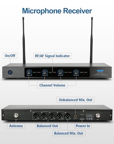 SGPRO SG-400FHB 4-Channel Wireless Microphone System | 2 handheld and 2 headset mics, 250 ft range, Metal mics and receiver, Fixed frequency, Events and live performance