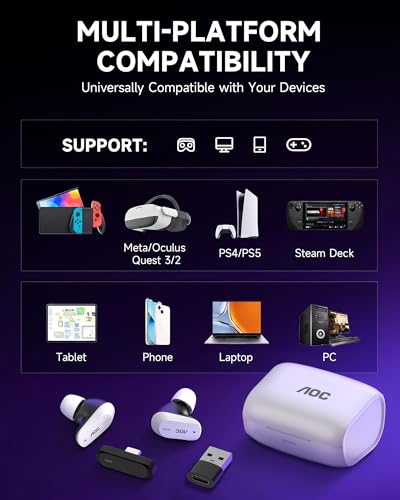 AOC ACT3512 Wireless Gaming Earbuds for PS5 PC Switch, 2.4GHz USB-C Dongle & Bluetooth 5.3 Headphones, 20ms Ultra-Low Latency, Noise Cancelling Mic, 32H Playtime in-Ear Gaming Headset | 20ms Ultra-Low Latency, Bluetooth 5.3 Headphones, Noise Cancelling Mi