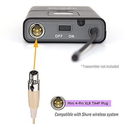 Headset Single Earhook Microphone Compatible with Shure Bodypack | Earset Headworn Over Ear Hanging Condenser Omnidirectional Mic for Wireless System Transmitter with Mini XLR 4 Pin TA4F Plug
