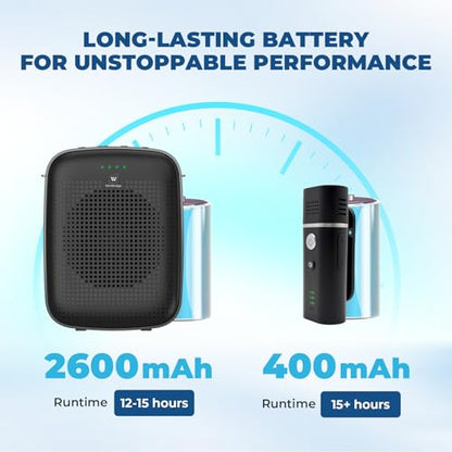 Voice Amplifier with Wireless Lapel Microphone for Teachers | 15W Portable Mini Bluetooth PA System and Clip-on Lavalier Mic for Classroom, Yoga, Tour Guide & Public Speaking - A006