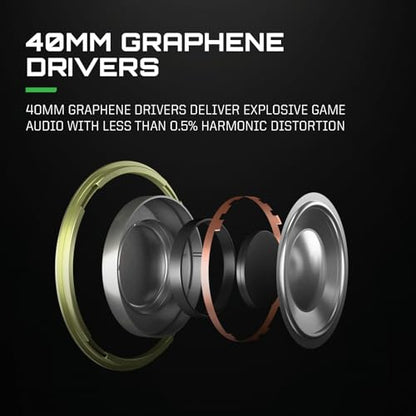 RIG R8 Spectre PRO HX Dual Wireless Gaming Headset for Xbox and PC