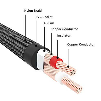 J&D 3.5mm to 6.35mm Stereo Audio Cable, Gold Plated 3.5mm 1/8 inch Male TRS to 6.35mm 1/4 inch Male TRS Copper Shell Cable, Nylon Braid for Smartphone, Amplifiers, 15 Feet - size: 15 ft