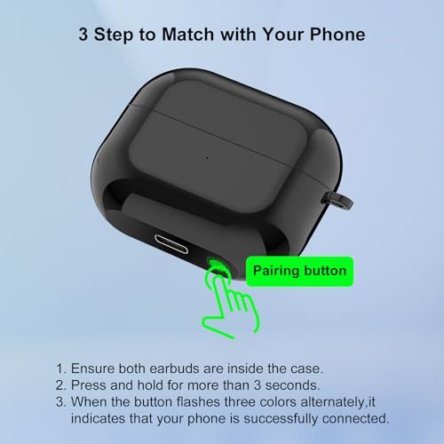Charging Case for Samsung Galaxy Buds3 Pro (SM-R630), Replacement Charger Case Dock Station with USB C Cable for Galaxy Buds3 Pro Earbuds (not for Buds3 SM-R530)
