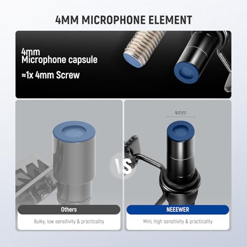 NEEWER LM8 ø4mm Mini Lavalier Microphone (2 Pack), Clip On Wired Condenser | Lapel Lav Mic Set, with 5ft/1.5m 3.5mm TRS Connector, Compatible with DJI Mic 2 Rode Wireless Go II CM28 CM31, and Camera