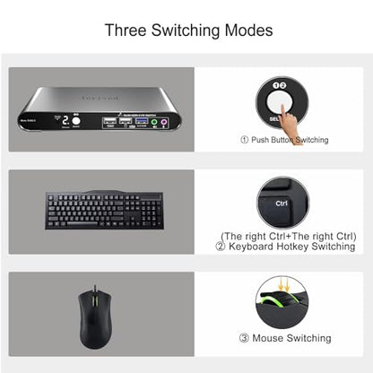 2 Computers 2 HDMI Monitors KVM Switch 4K@60Hz, Hotkey Switching, EDID, Audio and Microphone, Aluminum Alloy Shell,Digital Display, Dual Monitor USB 3.0 Hub, HDR10 with Cables - style: 2 PCs 2 HDMI Monitors 4K60