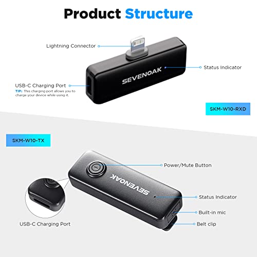 2.4GHz Wireless Lavalier Lpael Microphone for iPhone iPad Compact Tiny Clip On Mic for Vlog Live Streaming Video Recording Interview YouTube with Lightning Sevenoak SK-W10-D1 1 Transmitter 1 Receiver - size: SK-W10-D1