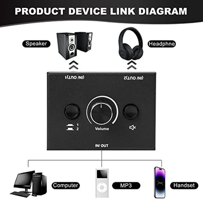 3.5mm Audio Switcher, 2 Input 1 Output / 1 Input 2 Output Audio Splitter Switcher, Audio Switcher Box, One-Key Mute Button, No External Power Required