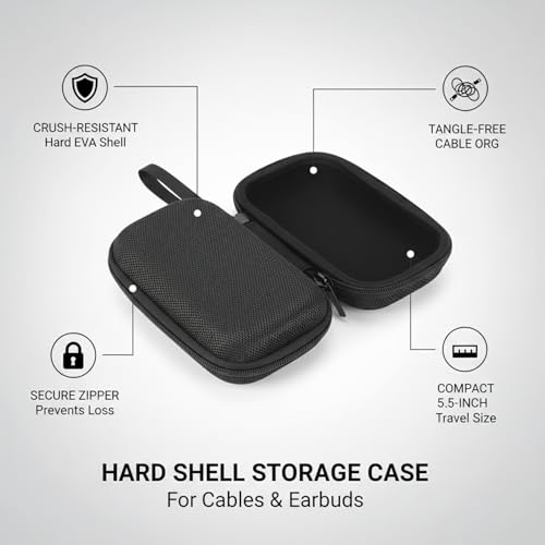 Compact Hard Shell EVA Case for Earbuds & Cables - Small Travel Organizer for Electronics, 5.5 x 3.1 Inch - color: Black