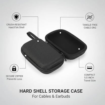 Compact Hard Shell EVA Case for Earbuds & Cables - Small Travel Organizer for Electronics, 5.5 x 3.1 Inch - color: Black