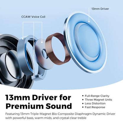 SoundPEATS Air6 HS LDAC Hi-Res Wireless Earbuds, Bluetooth 6.0, 13mm Driver | LDAC Hi-Res Audio Certified, 13mm Triple-Magnet Driver, 2MIC ENC, IPX5 Waterproof, Dynamic EQ, 45H, Bio-Composite Diaphragm - color: Blue