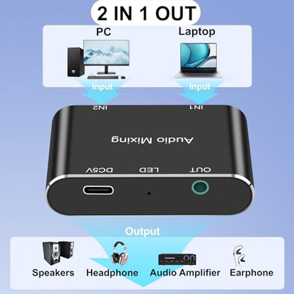 2 Channel Stereo Audio Mixer,2 In 1 Out Mini Stereo Sound Mixer,Metal Shell,AUX Interface for PC,Phone,Laptop,Headphones,Speakers-Includes 3.3FT 1/8 Audio Cable