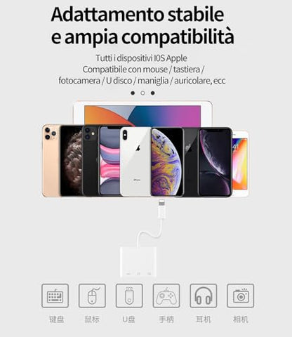 zoyuzan Compatible for iPhone Headphone Adapter 3.5mm AUX Audio Jack Charger Dongle Earphone Splitter Compatible with Lightning Male to USB Female OTG Power Charging Camera MIDI Connector for ipad