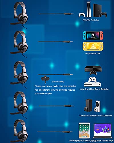One Ear Gaming Headset for PS5/PS4/Xbox Series S/Xbox Series X, Wired Online Game Unilateral Headset, 50mm Drivers|Detachable Mic|3.5mm Headphone Jack for Switch Lite, Xbox One, Laptop/Phone - color: Black+Blue
