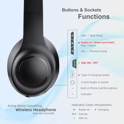 Wireless Active Noise Cancelling Headphones - Over-Ear Headset