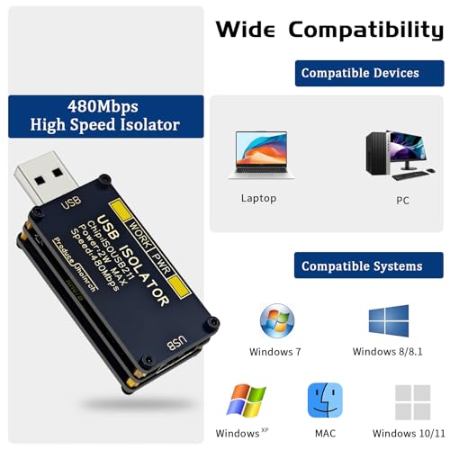 USB 2.0 480Mbps High Speed Isolator | Support 5KVrms Signal and 1.5KV Voltage Isolation,Audio up to 32 Bit 768Khz