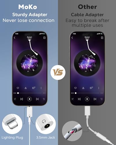 MoKo Lightning to 3.5mm Headphone Jack Adapter, for Music Playback Only | Cable-free Direct-plug Adapter, Lossless Hi-Fi Sound, Plug & Play, For iPhone 14/13/12/11/iPad