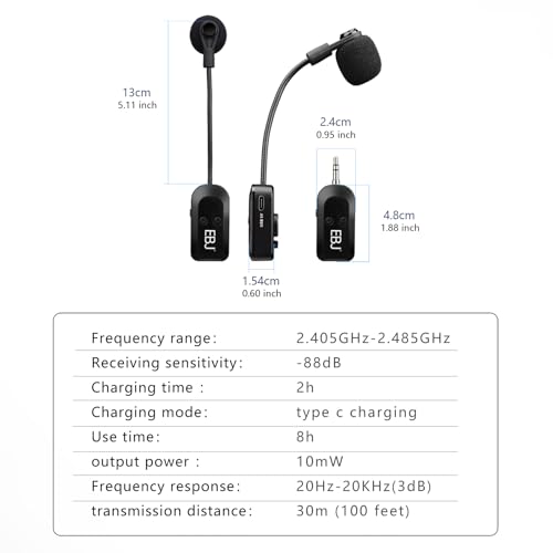 EBJ 2.4G Wireless Headset Mic and Handheld Mic 2 in 1, 30m Stable Transmission, Dual Type-c USB Charging, Compatible with Speakers, Voice Amplifier, PA System (KX-620-2)