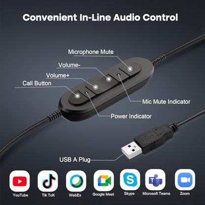 MAIRDI USB Headset with Microphpne, Wired PC Headset with Mic Noise Canceling & Mute for Computer Laptop Teams Zoom Office Work Call Center Business Softphone