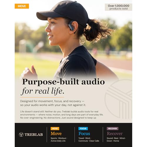 TREBLAB X3-Pro Earbuds Wireless Bluetooth, Earhook IPX5 12H Powerbank | Bluetooth Running Headphones, gaming mode 60ms, wireless charging case, secure earhook, ENC mics, BT 5.3, 9g ultra-light - color: Black Logo