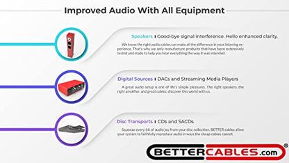 Blue Truth Digital Coax Audio Cable by Better Cables - size: 1.5 Feet