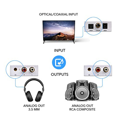 OREI Digital to Analog Audio Decoder by OREI, Convert & Decode Dolby Digital Audio SPDIF/Coaxial 5.1-Channel Input to RCA L/R/3.5mm Headphone Output Converter (DA34)