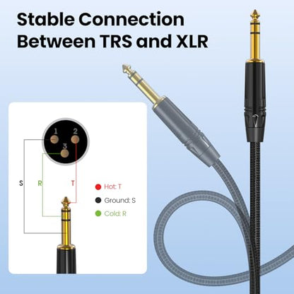 XLR Male to 1/4, TRS to XLR Cable -15ft 2Packs, Gold-Plated Connectors Nylon Braided 6.35mm (Quarter Inch) to Microphone Cable Male for Speakers, Mixers, Amplifiers - size: XLR Male 15ft 2Pack