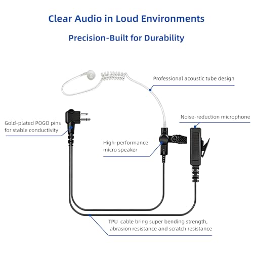 2-Pin Radio Earpiece with PTT Mic for Motorola CP200 CP200D & More | Clear Audio, Durable Cable & Comfortable Fit for Long Shifts. Reliable Communication for Security, Hospitality & Daily Use