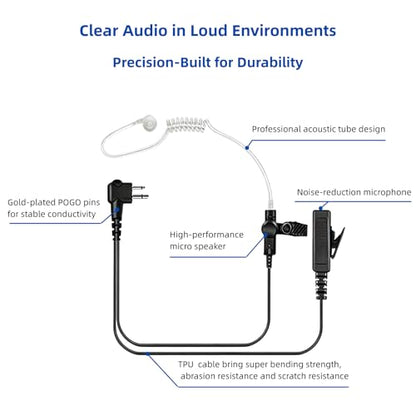 2-Pin Radio Earpiece with PTT Mic for Motorola CP200 CP200D & More | Clear Audio, Durable Cable & Comfortable Fit for Long Shifts. Reliable Communication for Security, Hospitality & Daily Use