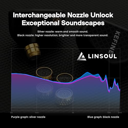 Linsoul Kefine Klean in Ear Monitor,10mm DLC Diaphragm Dynamic Driver HiFi Earphones,Wired Gaming Earbuds,Replaceable Nozzles + ZiiGaat PELLEPOD Leather Earbud Case, Waterproof IEM Storage Box