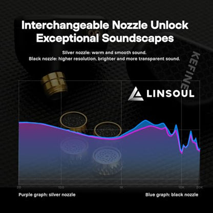 Linsoul Kefine Klean in Ear Monitor,10mm DLC Diaphragm Dynamic Driver HiFi Earphones,Wired Gaming Earbuds,Replaceable Nozzles + ZiiGaat PELLEPOD Leather Earbud Case, Waterproof IEM Storage Box